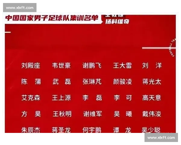 海港队休整一周，五国脚驰援国足大连集结